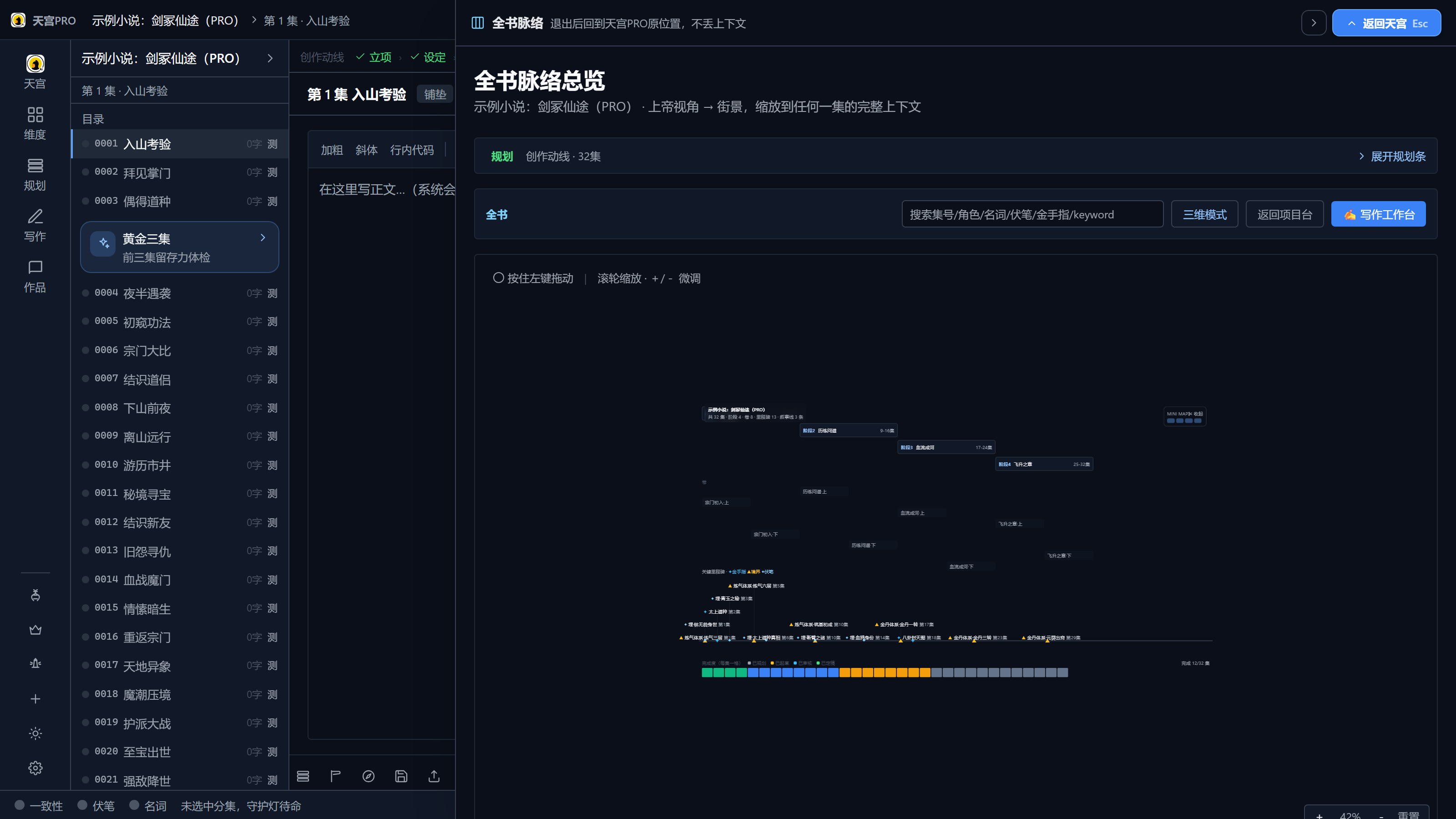 全书脉络总览:阶段 / 卷 / 集 / 里程碑层级 + 三维模式入口 + 完成度时间条。