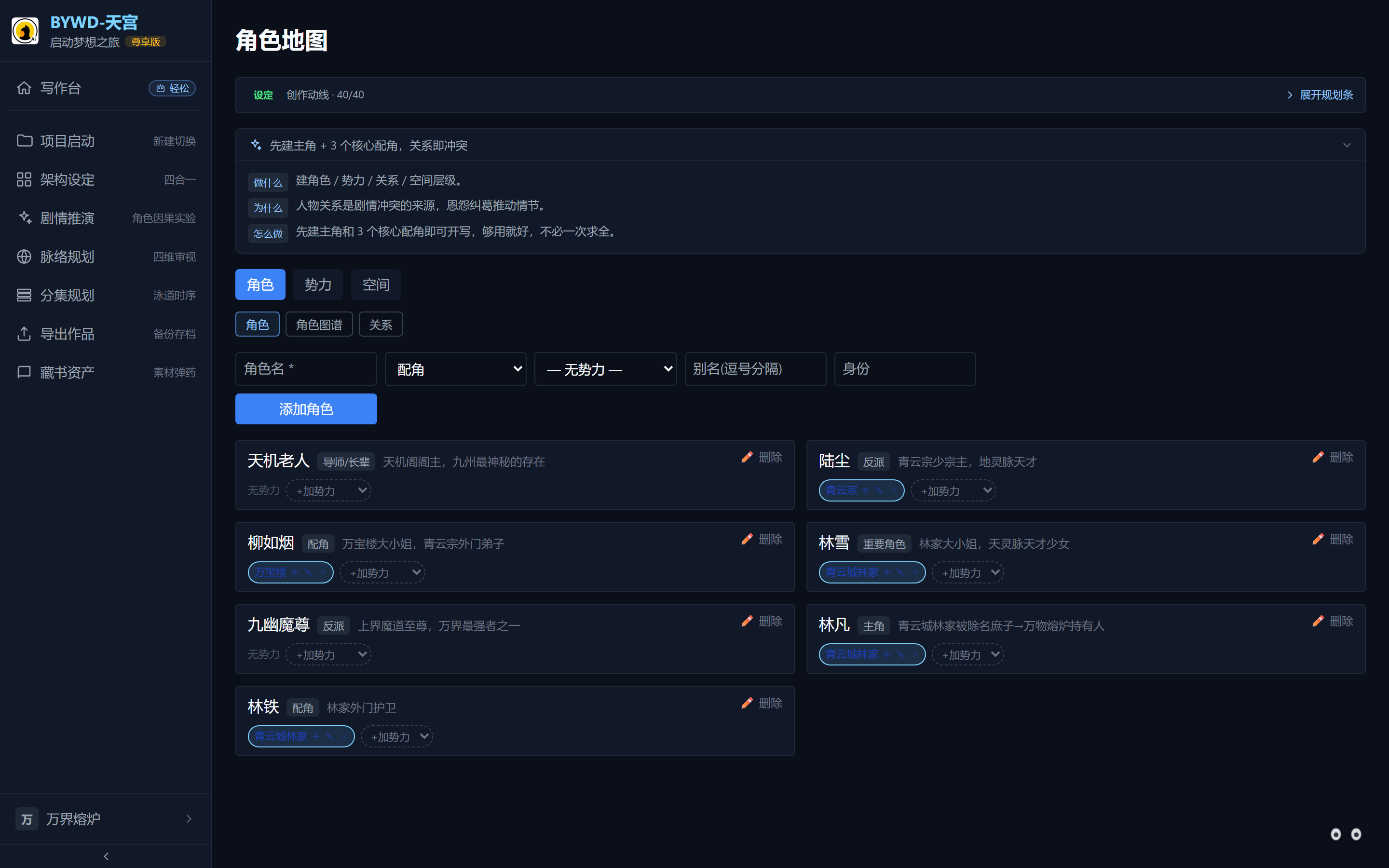 角色地图页：角色 / 势力 / 空间三层 Tab，另有角色 / 图谱 / 关系三视图。