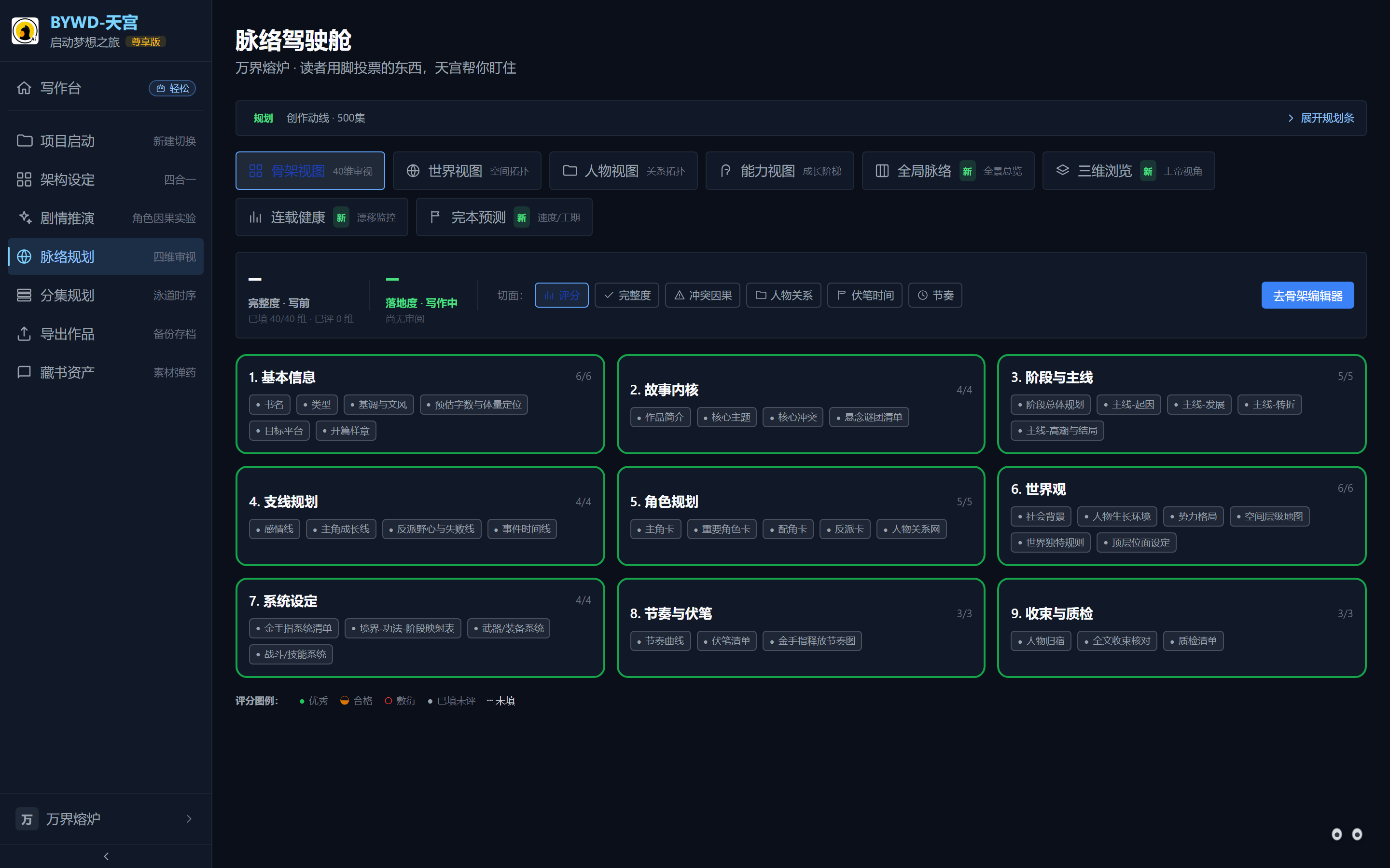 驾驶舱：八视图 Tab + 九大板块卡与完成度。